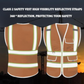 Custom Safety Vest LOGO Customized Hi Vis Reflective with Pockets and Zipper High Visibility Vest ANSI/ISEA 107 Class 2 Type R Compliant