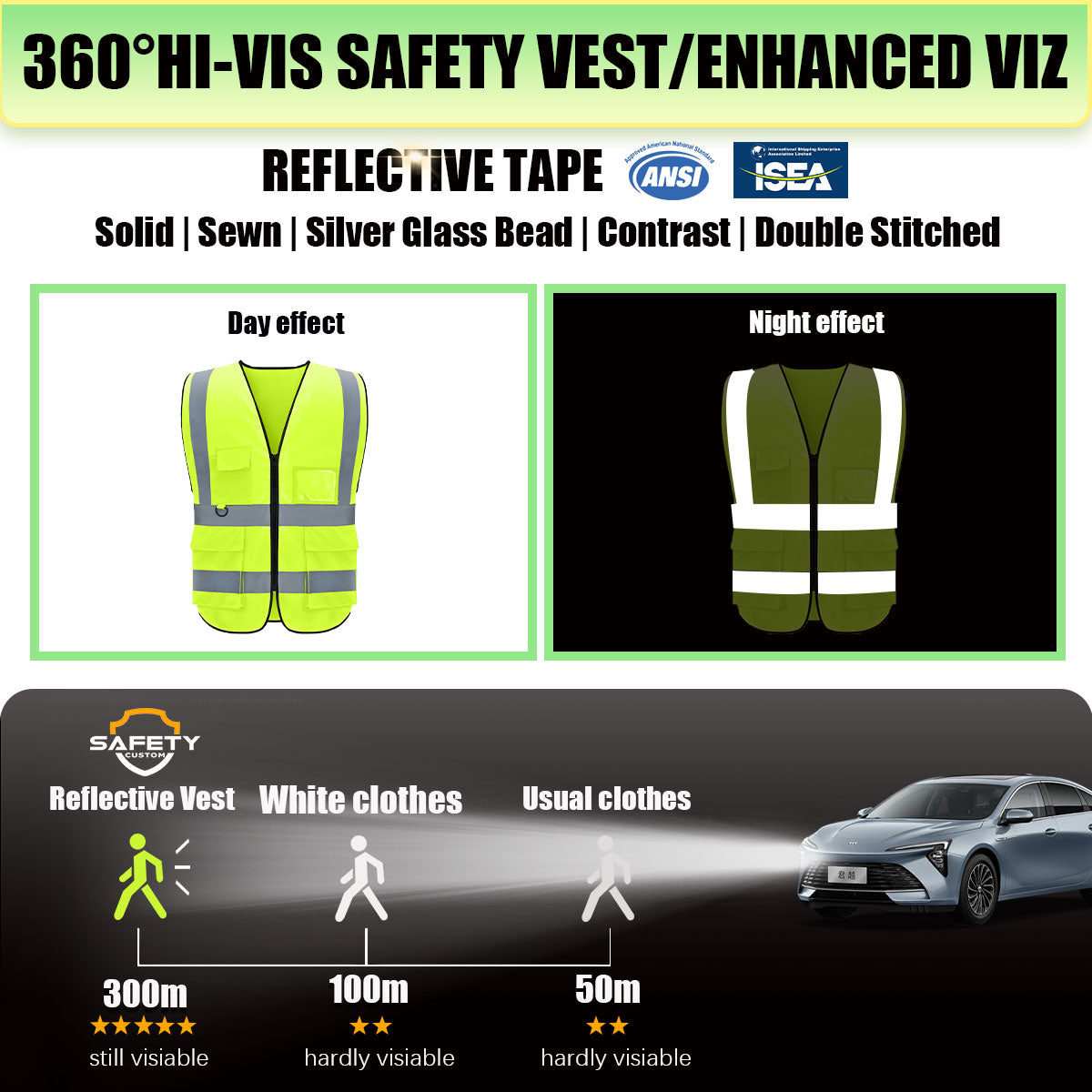 Custom safety vest customize hi vis vest reflective vest with logo yellow S M L XL XXL